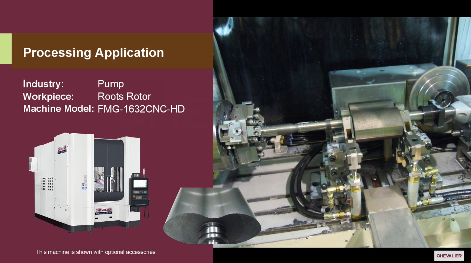 FMG-1632CNC-HD_Pump│Roots Rotor Application